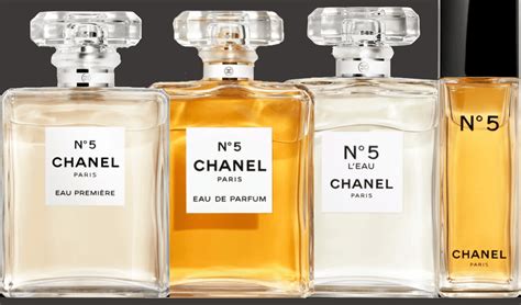 chanel no 16 perfume